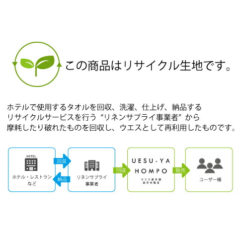 楽天市場 ウエス タオルウエス kg 中古生地 リサイクル生地 綿100 コットン 雑巾 掃除 メンテナンス 水道工事 塗装 清掃 ダスター ワイパー パイル生地 E Life Work Shop ウエス屋本舗