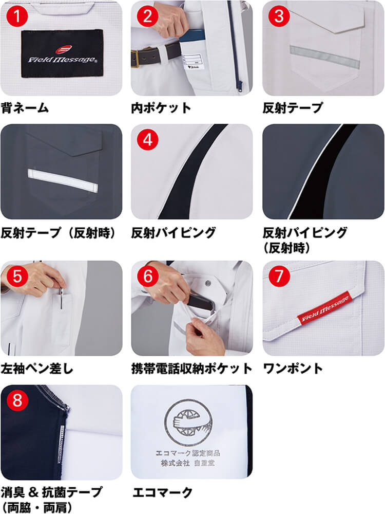 作業服上下セット自重堂Jichodo半袖ジャンパー87610SS-LL&ノータックパンツ8760170cm-88cm春夏ストレッチ制電作業着メンズ送料無料