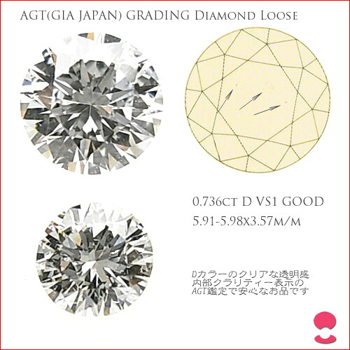 金剛石ルース D VS1 G 0.736ｃｔ AGT位置づける書嘱する【貨物輸送無料1225】