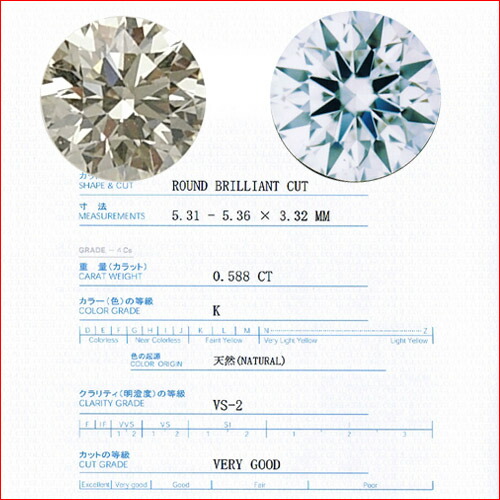 金剛石ルース K VS2 VG 0.588ｃｔ 中宝研位置づける書嘱する