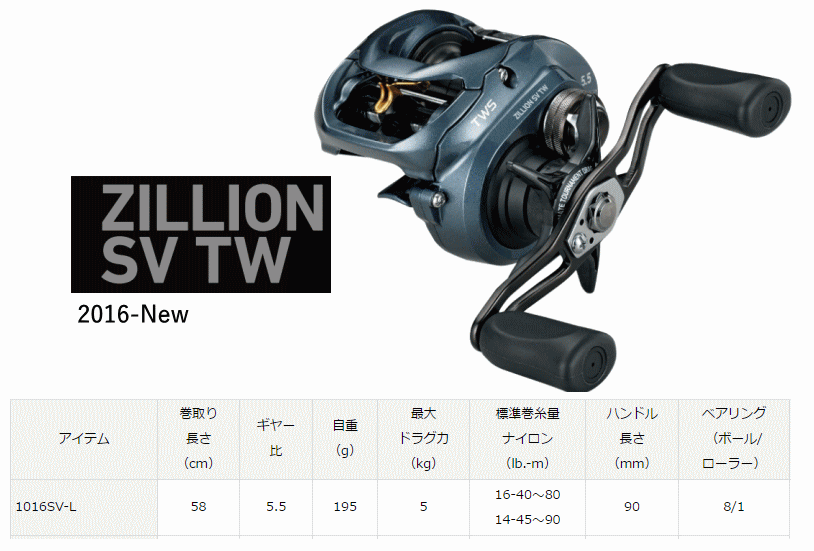 楽天市場】シマノ SLX-DC ルアー用ベイトリール 左巻き 71 71HG