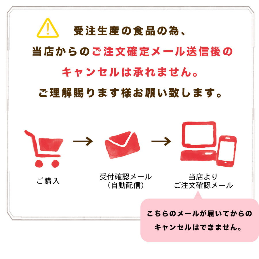 送料無料 プチギフト ウェルカムボード 桜ボックス60個 結婚式 飴 お菓子 ウェディング ブライダル ウェルカムスペース イベント おしゃれ かわいい 名入れ キャンディー 結婚祝い プレゼント ギフト 贈物 パーティー Prescriptionpillsonline Is