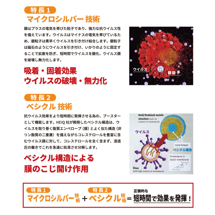 マニフレックス×ハイキュヴィロブロックウイングタイプ11cmホワイト大人気の三つ折りタイプマットレスイタリア製
