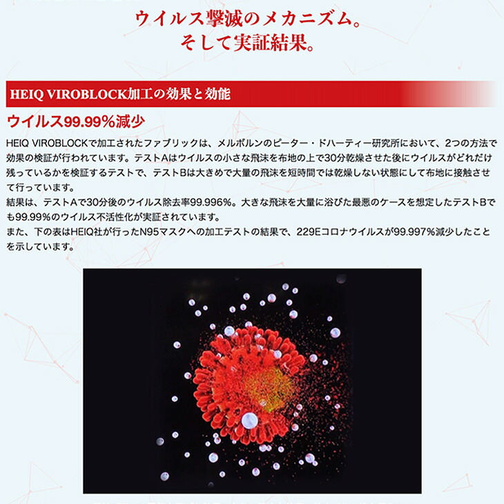 マニフレックス×ハイキュヴィロブロックウイングタイプ11cmホワイト大人気の三つ折りタイプマットレスイタリア製