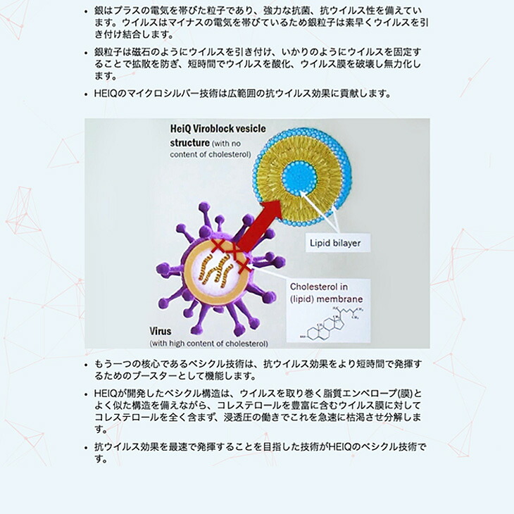 マニフレックス×ハイキュヴィロブロックウイングタイプ11cmホワイト大人気の三つ折りタイプマットレスイタリア製