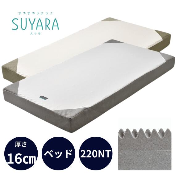 【美品】Nishikawa 西川　スペイサー　ベッドフレーム　シングル　日本製 楽天市場】西川 ベッド フレーム スペイサー シングル AIR