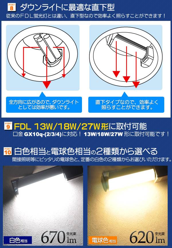 楽天市場 Fdl型led電球 Fdl蛍光灯 口金 Gx10q 2 3 4 横型 ダウンライト 消費電力6w 間接照明 長寿命 白色相当 670lm 電球色相当 620lm 工事不要 Fdl コンパクト型 Led 蛍光灯 Ra80 直下型 ビル マンション 階段 省エネ 節電 変換ソケットなし ルミラズ Led148