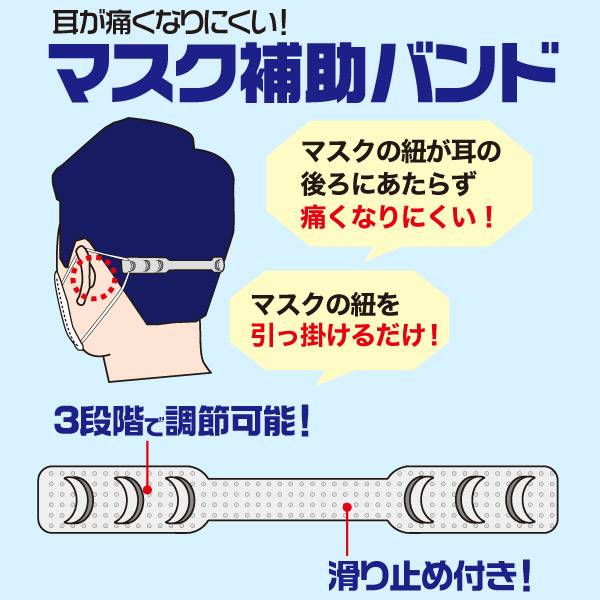 送料無料マスク用補助バンド5本セット耳が痛くならないグッズ補助バンドサイズ調節可能痛み軽減痛み緩和延長頭の後ろにバンドマスクバンド伸ばすマスク紐紐調整ベルトマスク用補助ベルトアイテム耳の傷みを改善痛み解消