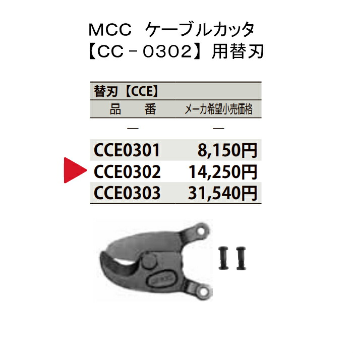 楽天市場】ＭＣＣ 松阪鉄工所 ケーブルカッタ替刃Ｎｏ．２【ＣＣE０３０２】：ウォーターセンス
