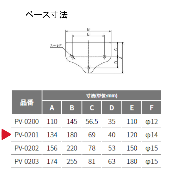 MCC パイプバイス No.1 PV-0201