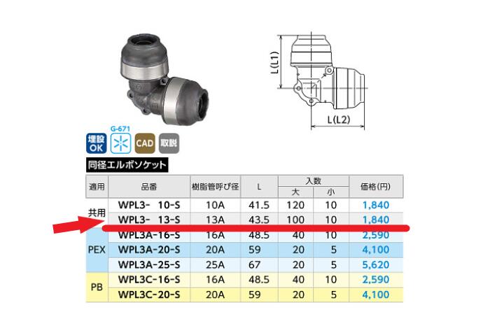 超特価sale開催】 オンダ ＷＰＬ３−１３−Ｓ ダブルロックジョイントＰ １３Ａ エルボソケット newschoolhistories.org