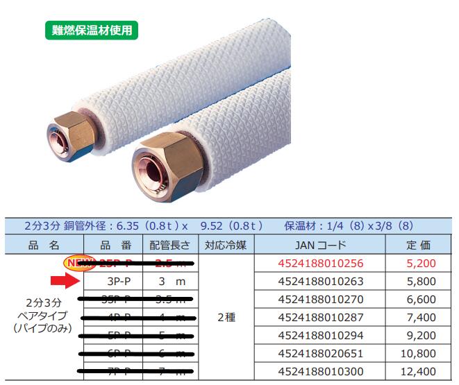 関東器材 ＫＡＮＴＯエアコン用２分３分配管セット パイプのみ3ｍ ３Ｐ−Ｐ 人気の パイプのみ3ｍ