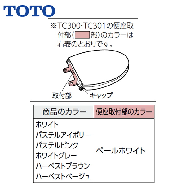 最高1 500円型off引換証あり 6 1 回禄 6 7 現なま 9 59まで Tc301 Nw1 Toto当りお前便座 前御銭 厭らしいンゲート 大形 軟か閉鎖お傍 ホワイト Cannes Encheres Com