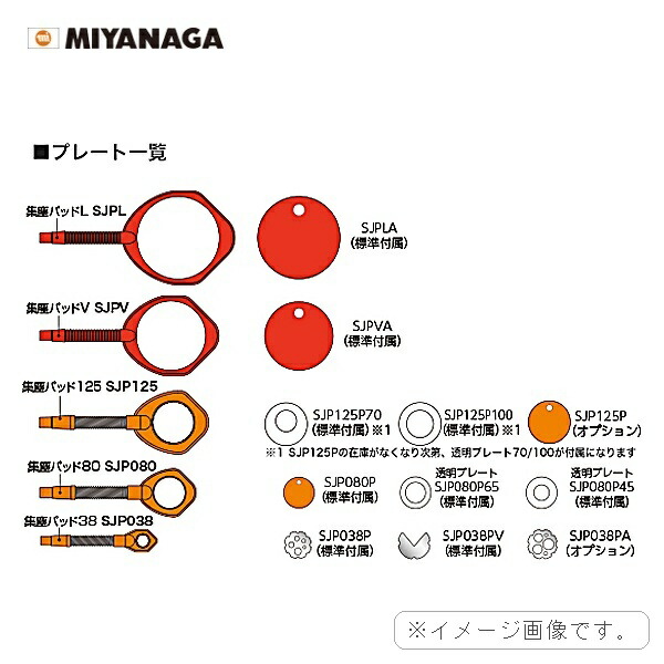 SJP125 ミヤナガ MIYANAGA 集塵パッド125 貨物輸送無料