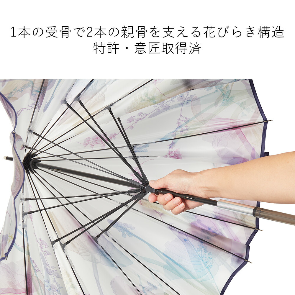 【クーポンで3,267円&P5倍!1日限定】【TVで紹介されました!】Waterfront 公式 長傘 雨傘 ビニール傘 『 memorif.花びらき 』 レディース 55cm 16本骨 耐風 風に強い 耐久 花ひらき構造 花 フラワープリント フラワーアート おしゃれ かわいい 母の日 ギフト プレゼント ラ