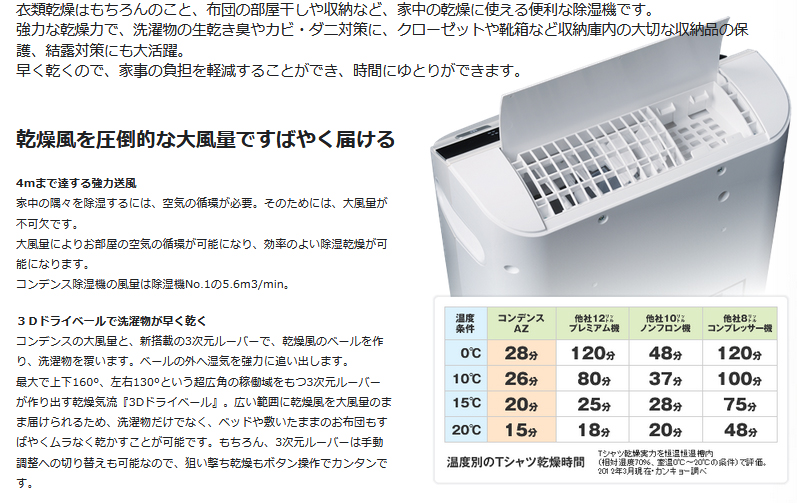 カンキョー コンデンス除湿潮合い Dbx Azr恩沢 部屋干し 梅雨 心臓10二倍 条令売り買い販売店 専用防カビ抗菌水漉贈答 乾き お召物乾燥 除湿入 物 衣類乾燥除湿機 Eco流行り物ラック 除湿器 誉れ カンキョー株人中 Hqb Be