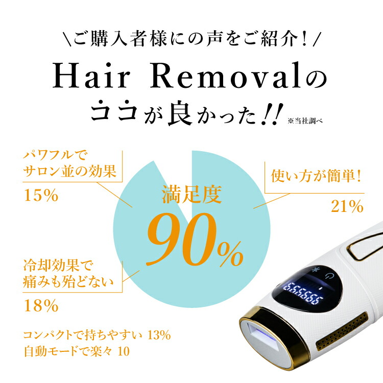 【WAVEWAVE公式 Hair Removal】31冠獲得★月間MVP 脱毛 脱毛器 vio 脱毛機 痛くない フラッシュ ipl 光脱毛器