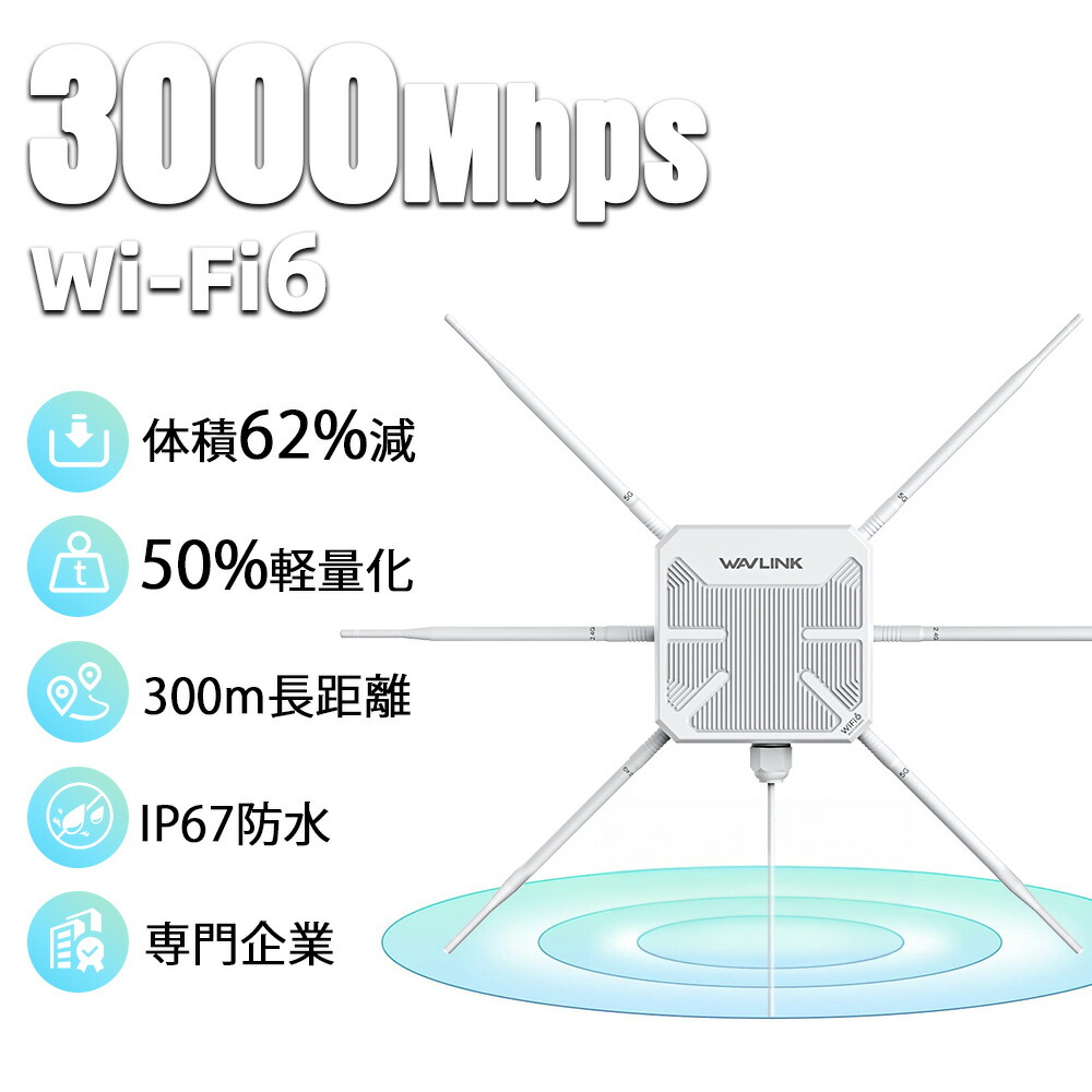 楽天市場】バッファロー WAPM-1266WDPR 11ac/n/a/g/b対応 防塵