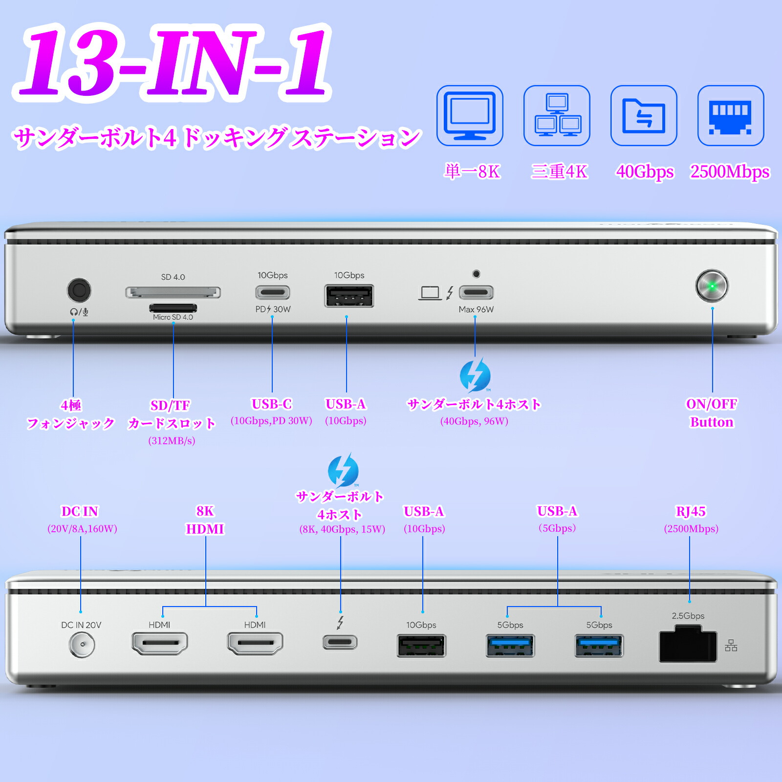 楽天市場】20%OFF WAVLINK Thunderbolt 5 ドッキングステーション 最大
