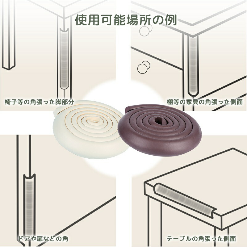 楽天市場 コーナーガード クッション 赤ちゃん 安全対策 グッズセット ドアロック コーナーガード ぶつかり防止クッション 衝撃吸収 クッション ベビー セーフティーグッズ ロールタイプ けが防止 角用 両面テープ セット 頭 あたま ごっつん防止 ウェイワンジャパン