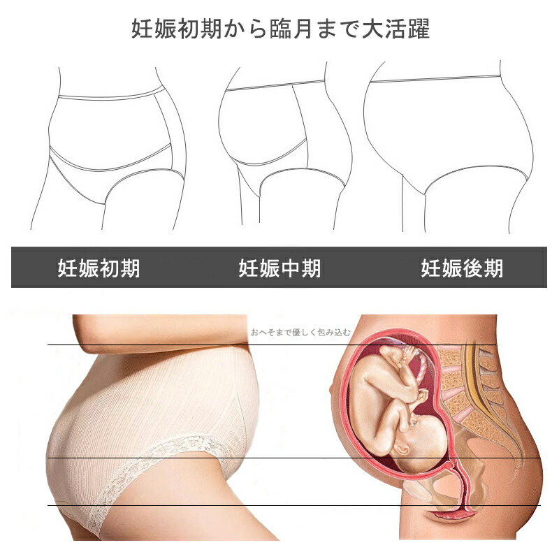楽天市場 マタニティショーツ 3枚セット 送料無料 ショーツ パンツ インナー マタニティインナー 下着 レディース 綿 レース 妊婦 検診 産前 産後 妊婦用 マタニティ 出産準備 Wayone ウェイワンジャパン楽天市場店