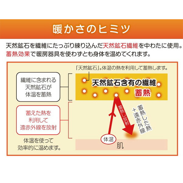 特殊な縫製技術により締め付けすぎずに 伸び縮みする形状でゆったりフィット 洗える 寝るとき 体温を閉じ込めて冷気をシャットアウトする 体をやさしく温めてくれる大好評シリーズ すぐ使える500円offクーポン対象 寝袋 冬 K046 洗える 足を 温める あったかグッズ 足 特殊な縫製技術により締め付けすぎずに 伸び縮みする形状でゆったりフィット 洗える 寝るとき 体温を閉じ込めて冷気をシャットアウトする 体をやさしく温めてくれる大好評シリーズ すぐ使える500円offクーポン対象 寝袋 冬 K046 洗える 足を 温める あったかグッズ 足