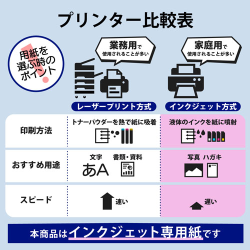 公式 まとめ買い エレコム Elecom さくさくラベル クッキリ 12面 240枚 角丸タイプ 30個セット Edt Ti12r 送料込 Www Hardestersmarkets Com