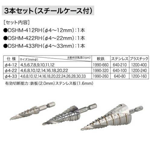 Sale 68 Off ジェフコム Hqステップドリルセット マーキング Dshm 3rh Fucoa Cl