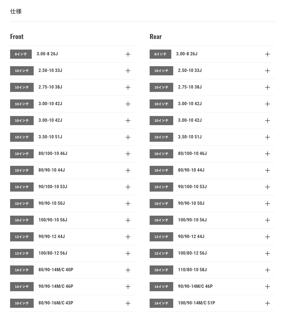 DUNLOPダンロップD307F【90/90-1446PTL】タイヤPCX125PCX125PCX125PCX125PCX125PCX150PCX150PCX150PCX150PCX150PCX150
