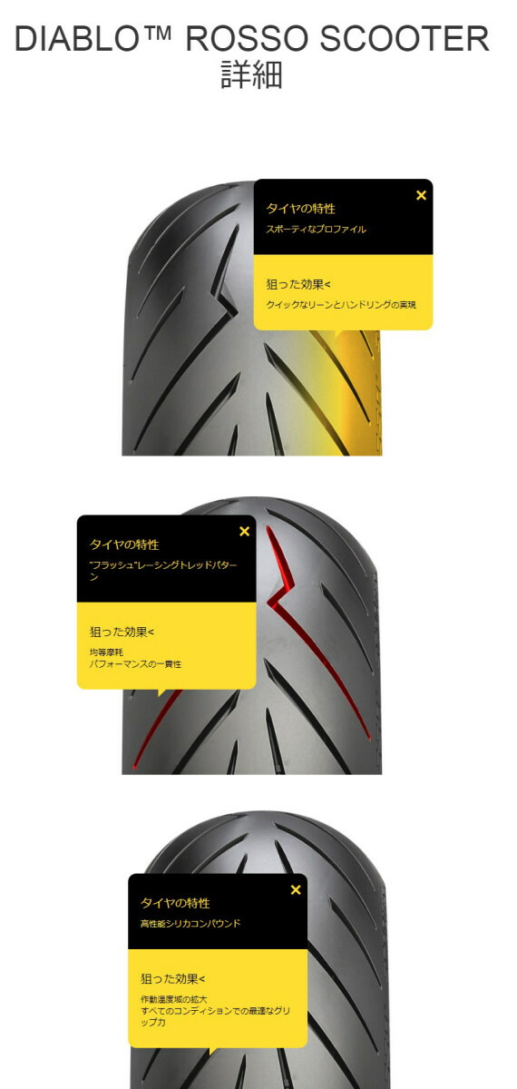 全日本送料無料 PIRELLI ピレリ DIABLO ROSSO SCOOTERディアブロ ロッソ スクーター タイヤ fucoa.cl