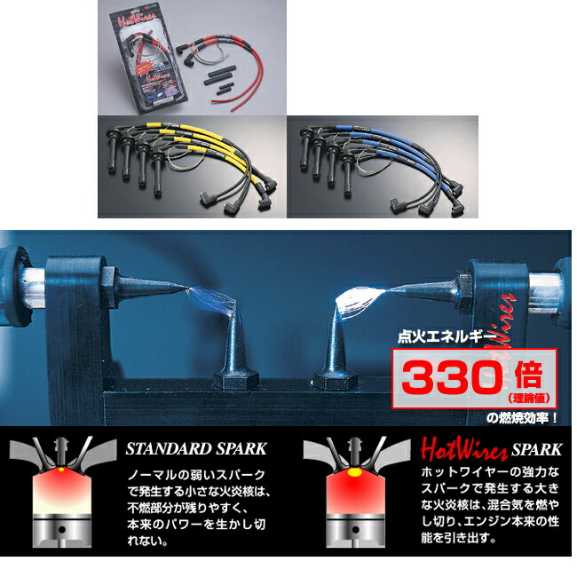 ノロジーホットワイヤー 34262_1002.jpg