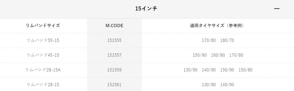 楽天市場】ダンロップ・ノーマルチューブ 130:140/90*180/70-15 PV78N商品番号136635：タイヤ広場 トーマス