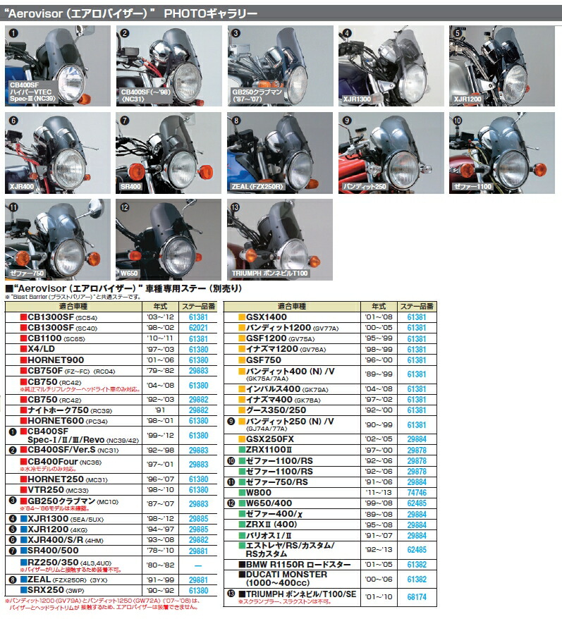 楽天市場】OHNO SPEED オオノスピード スクリーン「匠」 カラー：チタンコート GSX1000S GSX1100S GSX750S1  GSX750S2 SUZUKI スズキ SUZUKI スズキ SUZUKI スズキ SUZUKI スズキ : ウェビック 楽天市場店