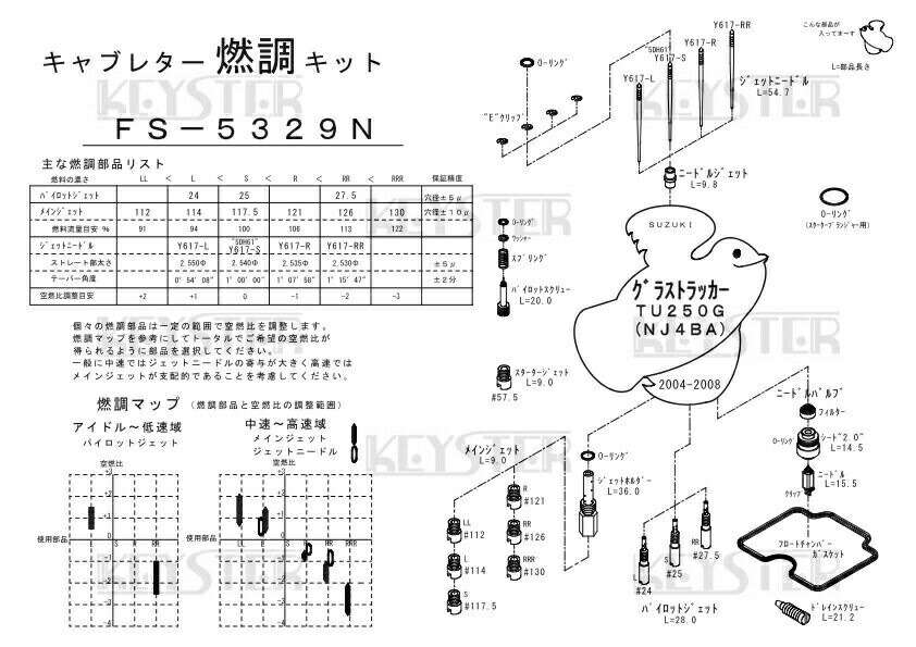 楽天市場】KEYSTER キースター キャブレター燃調キット GS400E GS400E SUZUKI スズキ SUZUKI スズキ : ウェビック  楽天市場店