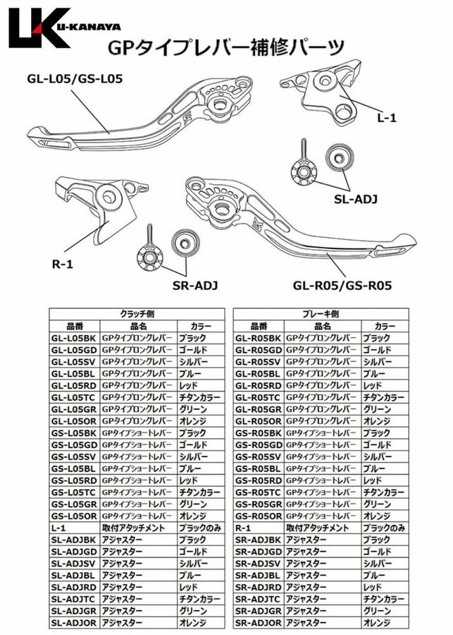 U-KANAYA ユーカナヤ GPタイプ アルミビレットレバーセット CBR250RR HONDA ホンダ ブレーキ・クラッチレバーセット ハンドル周辺パーツ ハンドル レバーカラー：ブルー / アジャスターカラー：ブラック / レバータイプ：ショート(レバー部全長：約145mm) 9,941円