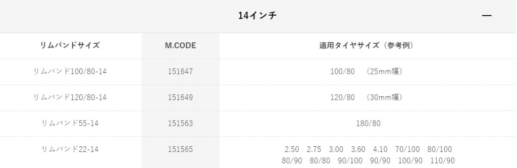 楽天市場】BRIDGESTONE ブリヂストン MC RIM-BAND (リムバンド) サイズ：2.25-2.50-17 : ウェビック 楽天市場店