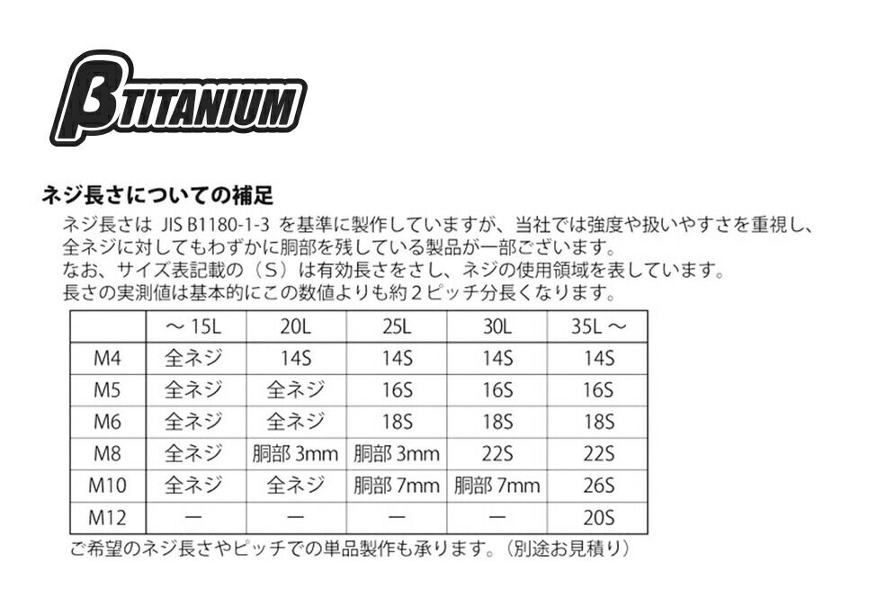 βTITANIUM βTITANIUM:ベータチタニウム リアアクスルシャフト カラー：ブラウンゴールド(陽極酸化処理)  CBR1000RR｜バイク用タイヤ、ホイール
