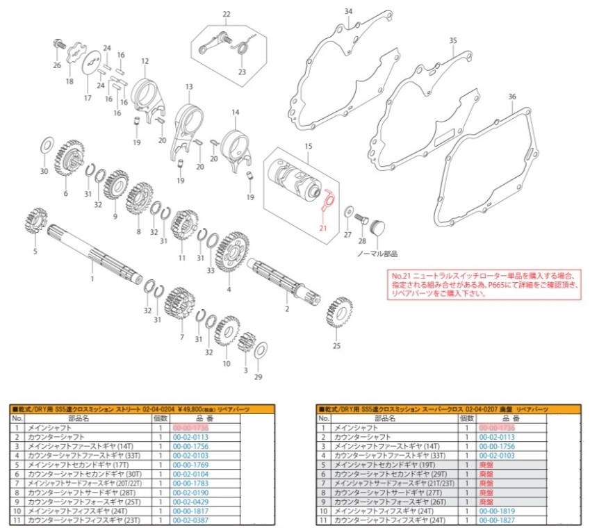 Sp武川 Spタケガワ メインシャフト 14t スプラインタイプ 5 Speed Sp武川spタケガワ ミッションギア メインシャフト 14t スプラインタイプ 5 Speed 子どもが取り出しにくいボタン電池のパッケ Diasaonline Com