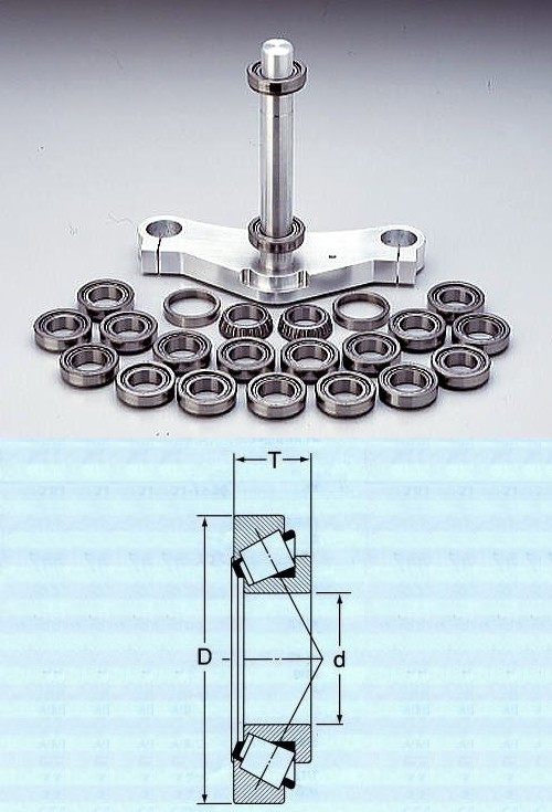 楽天市場】RC-ENGINEERING RCエンジニアリング ステアリングテーパー