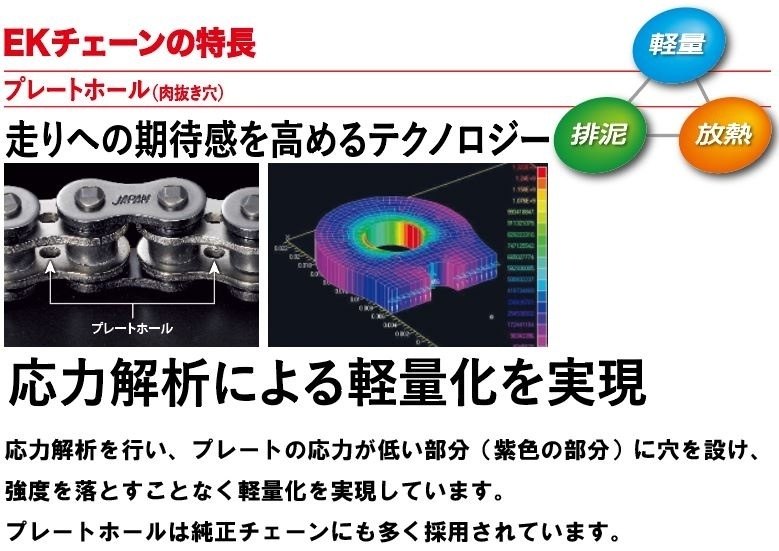 63％以上節約 EKチェーン 江沼チェーン QXリングシールチェーン