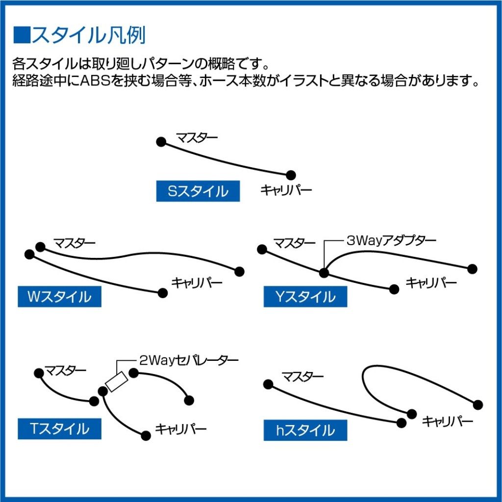 SWAGE-LINE スウェッジライン フロント/クラッチ ホースキット ZRX1200DAEG KAWASAKI カワサキ ブレーキホース・クラッチホース ブレーキ ホースカラー:ブラックスモーク / フィッティングカラー:ステンレス / ホース長2(ブレーキマスターから左キャリパー):標準長|ウェビック 店