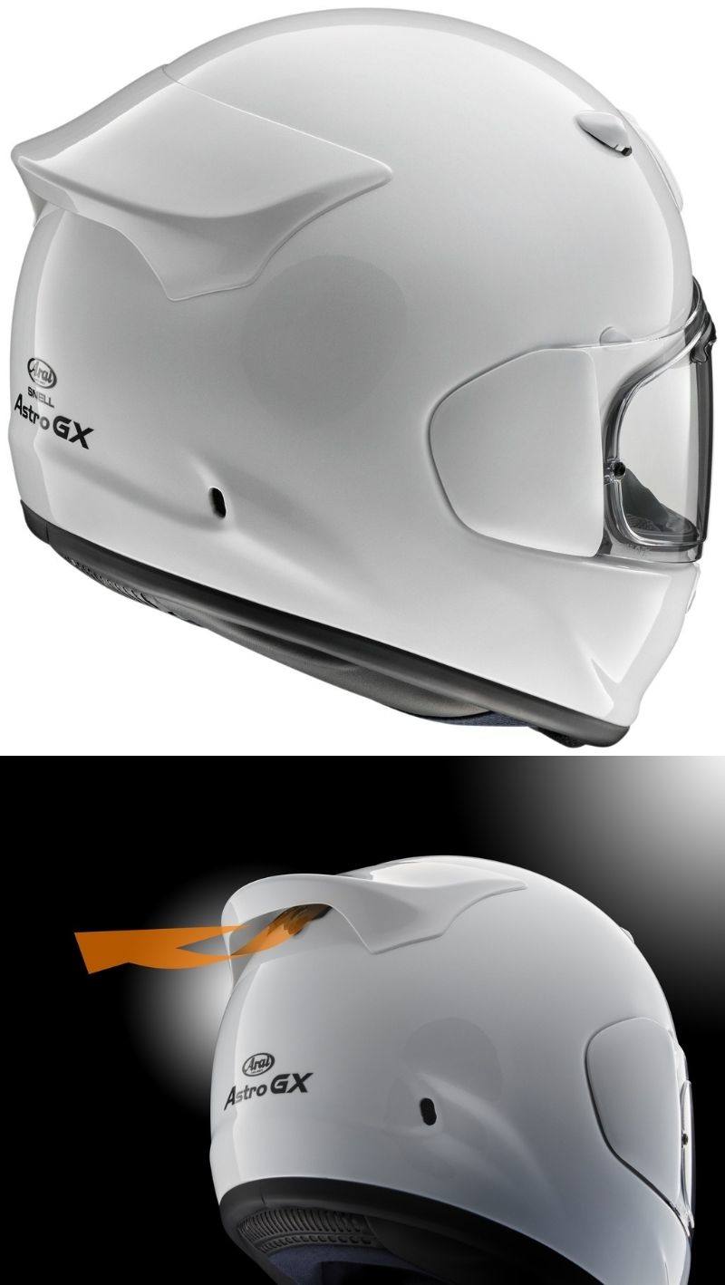 Arai アライ ASTRO-GX ヘルメット サイズ [アストロジーエックス
