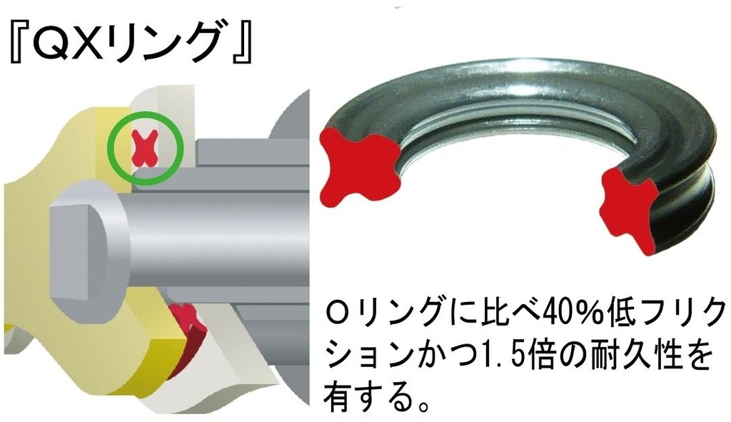 EKチェーン 江沼チェーン QXリングシールチェーン 525SRX2 APRILIA アプリリア BMW CAGIVA カジバ DUCATI ドゥカティ HONDA ホンダ KAWASAKI カワサキ SUZUKI スズキ トライアンフ YAMAHA ヤマハ チェーン 駆動系 リンク数:128L|ウェビック 店