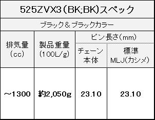 EKチェーン江沼チェーンNXリングシールチェーン525ZVX3リンク数:142L