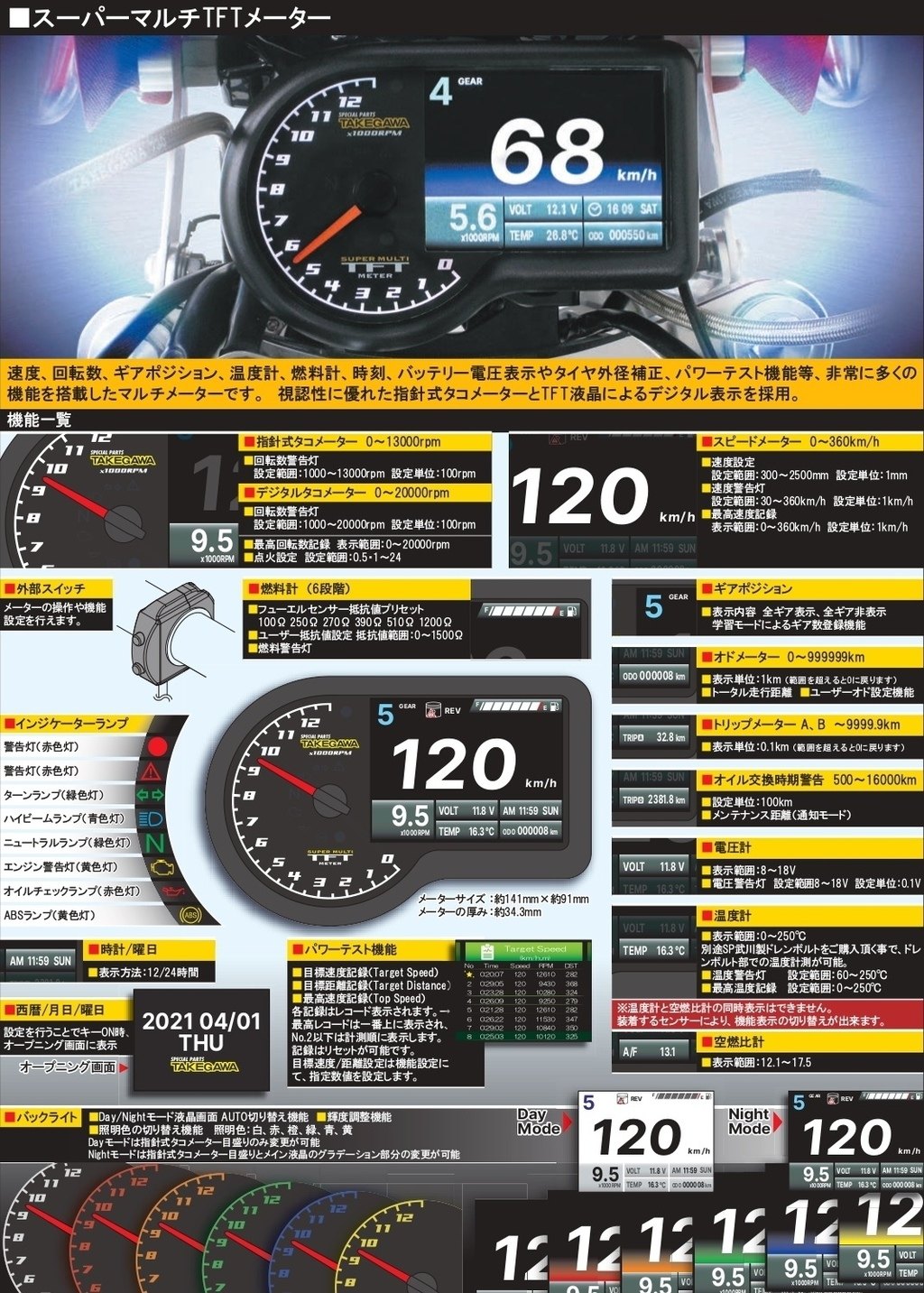 市場 SP武川 SPタケガワ スーパーマルチTFTメーター