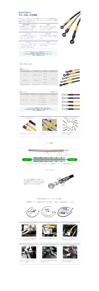 日本最大のブランド ビルドアライン ボルトオンブレーキホースキット