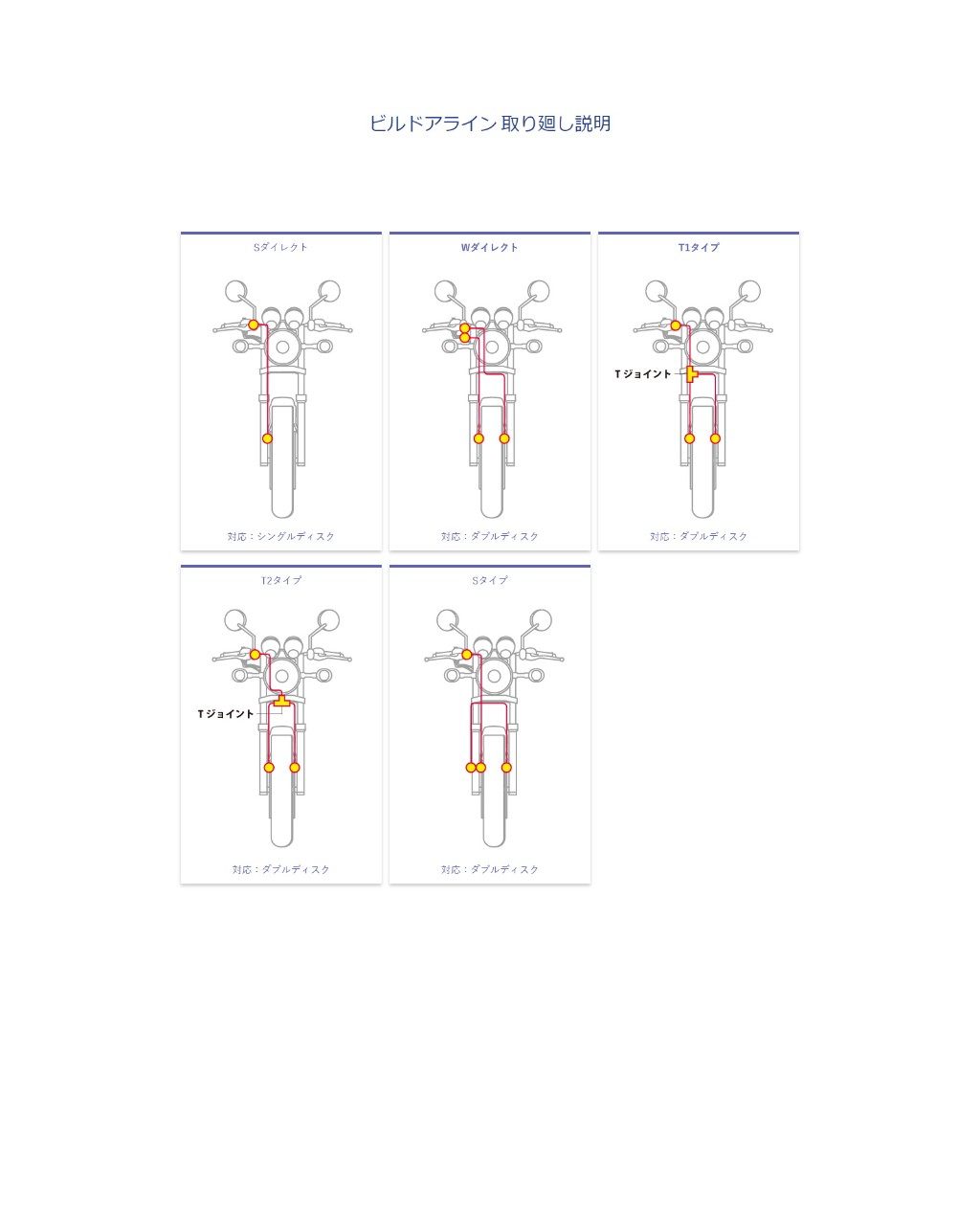 再入荷/予約販売! GOODRIDGE グッドリッジ ビルドアライン フロント 車