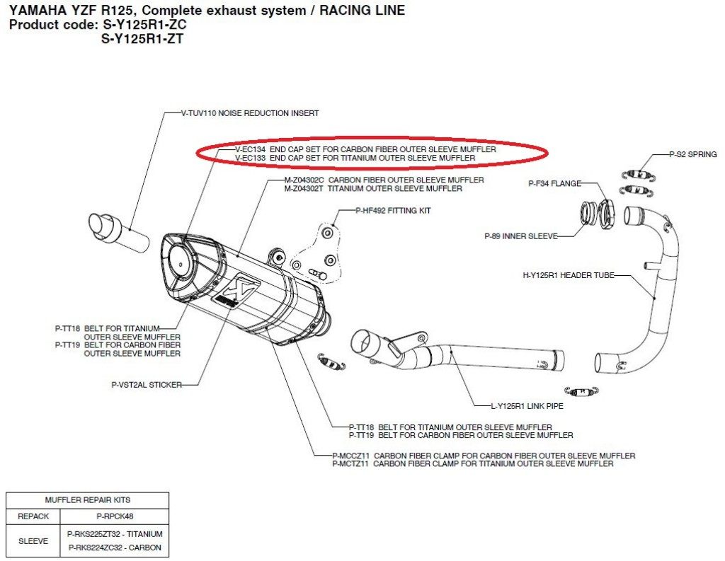 AKRAPOVIC アクラポビッチ 【リペアパーツ】V-EC133 end cap set for titanium outer sleeve muffler YZF-R125 YAMAHA ヤマハ マフラーエンドキャップ マフラー