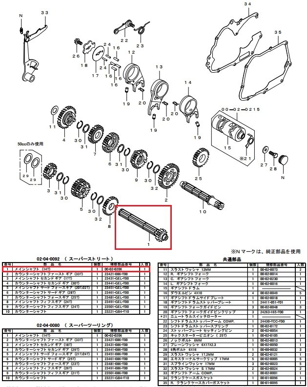 楽天市場】Neofactory ネオファクトリー EASTERN MOTORCYCLE
