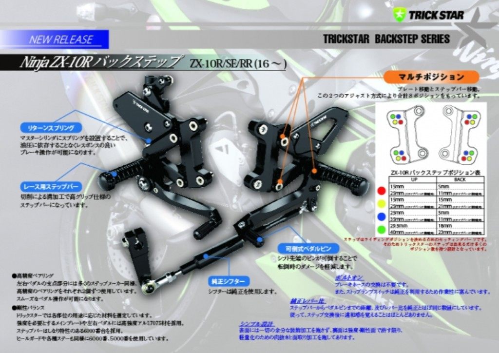 ストライカーバックステップ ZX-10R(16-) ZX-10RR（17-）